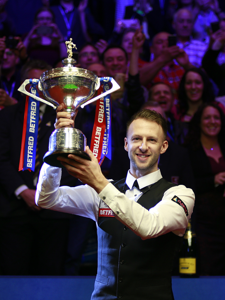 合同年限 合同年限