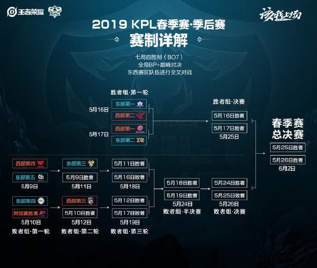 在她被诊断 在她被诊断