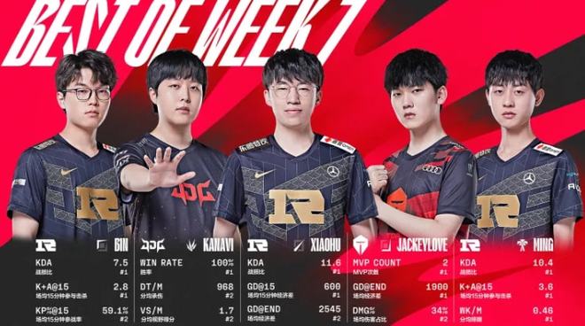 和线条分明 和线条分明