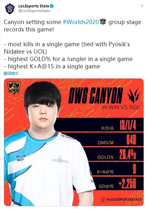 詹姆斯在赛 詹姆斯在赛