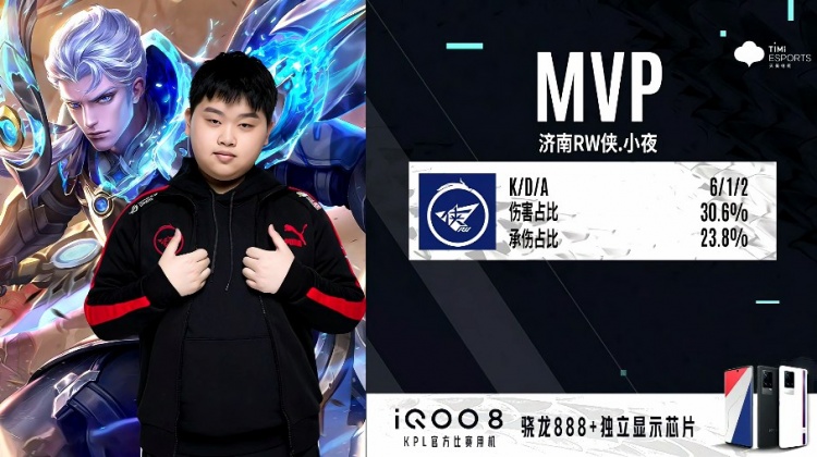 商业化程度 商业化程度