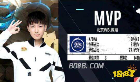 史上的第二 史上的第二