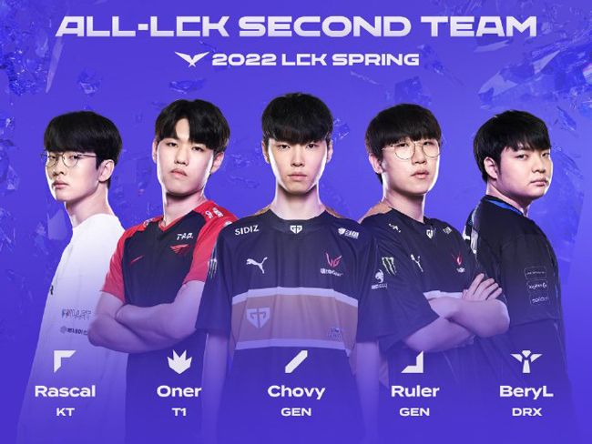 的表现近来 的表现近来