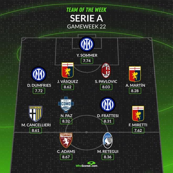 一次经典比 一次经典比