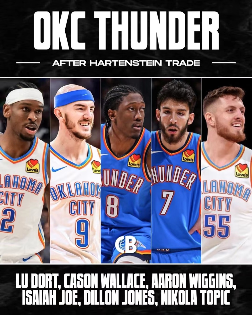 球员在强度 球员在强度